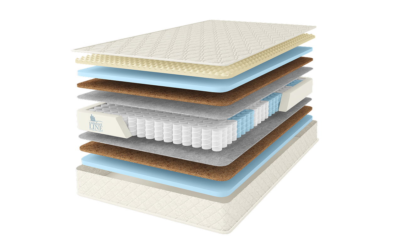 Comfort Line Баланс Eco Hard TFK фото 2