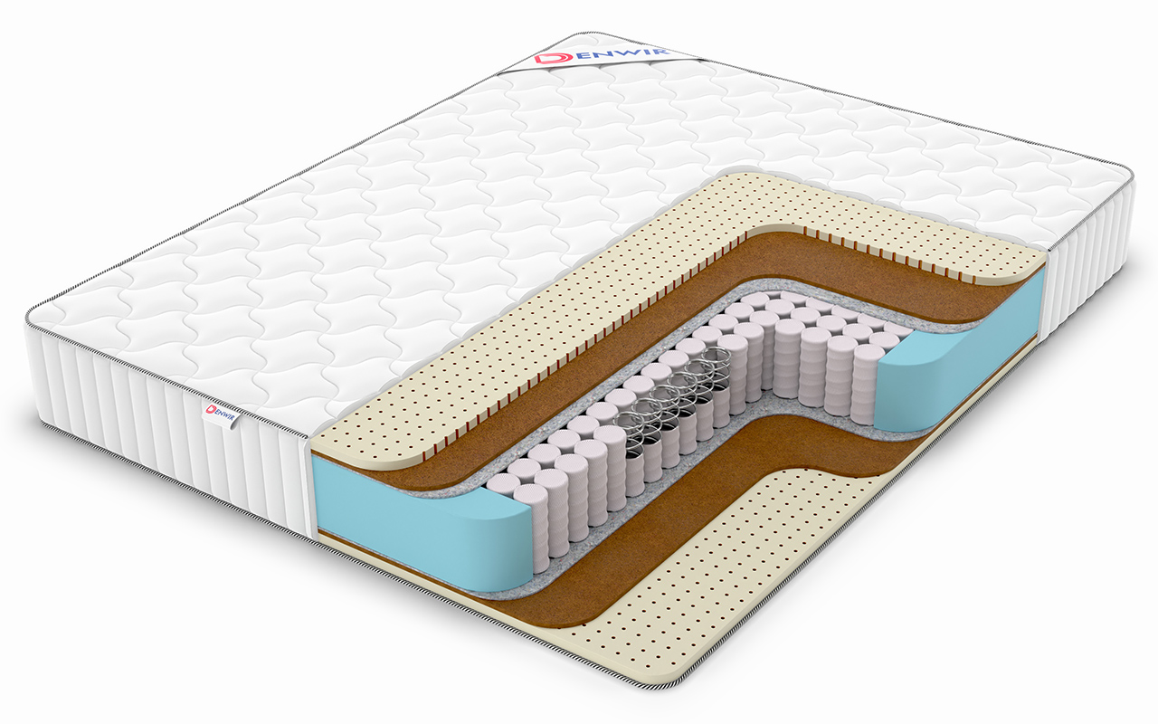 Denwir Classic Middle Soft Tfk