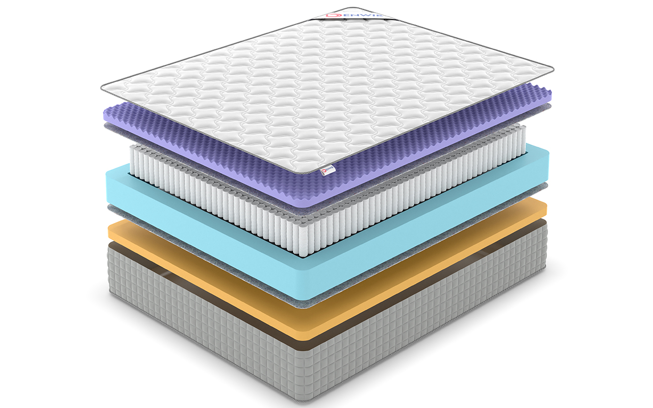 Denwir Extra Middle Five Memo S1000 фото 3